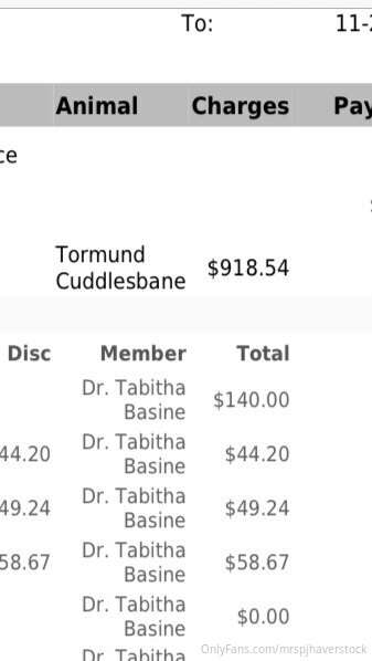 5 hours and $918 (😧) later… Tormund is home & starting to fe.. 1