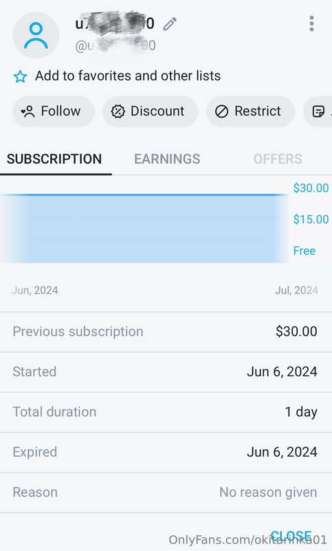 I recently ran into this annoying situation. Some users subs.. 2