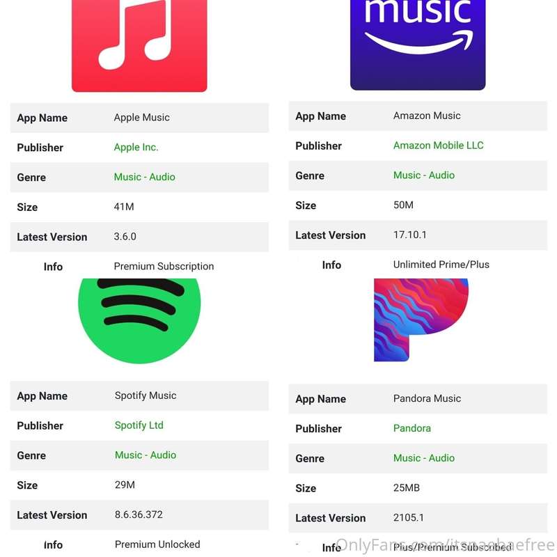 Got Music Too