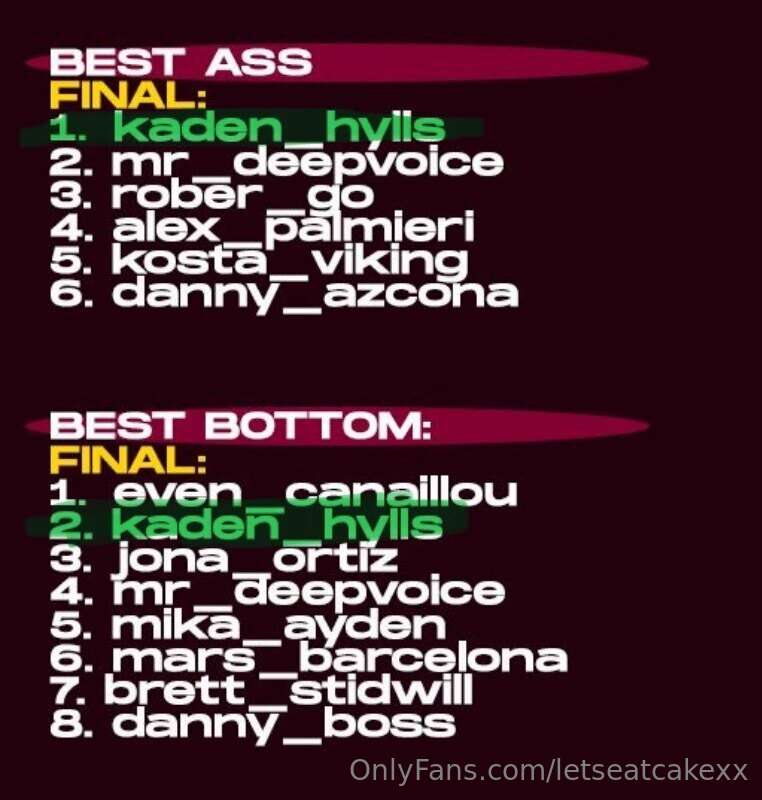 OMG YOU GUYS!!!  ***I’m in the FINALS for the EUROPEAN GAY P..