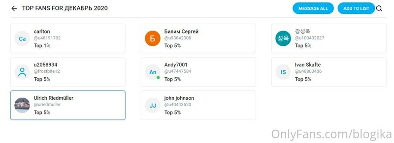 Do you recognize yourself? 
On this list of top fans for Dec..