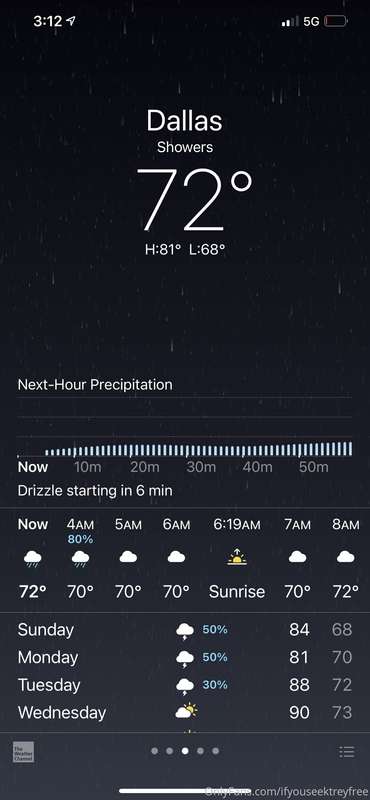 Rainy days in Dallas means night time cum shots in the rain ..
