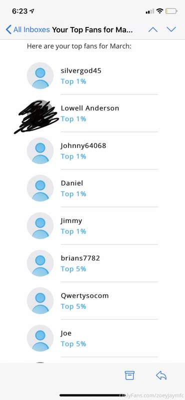 Omg wow and here are the top 10 members for members for marc..