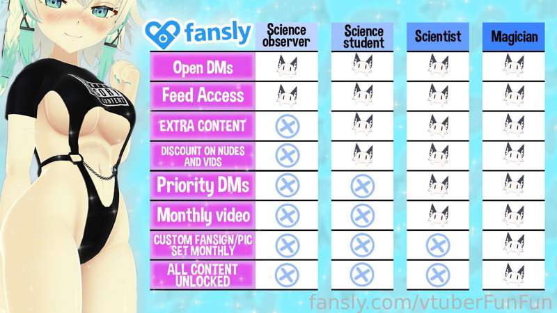 Vtuberfunfun - Fansly - 10 May, 2022