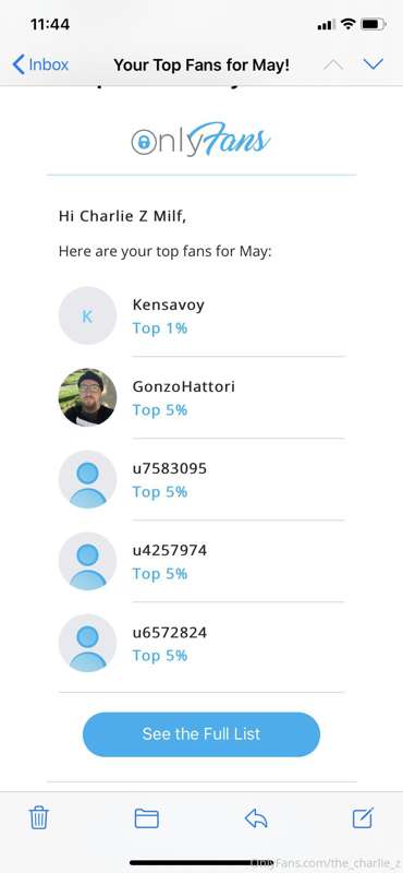 My top 2 fans get a video of their choice messaged to them !..