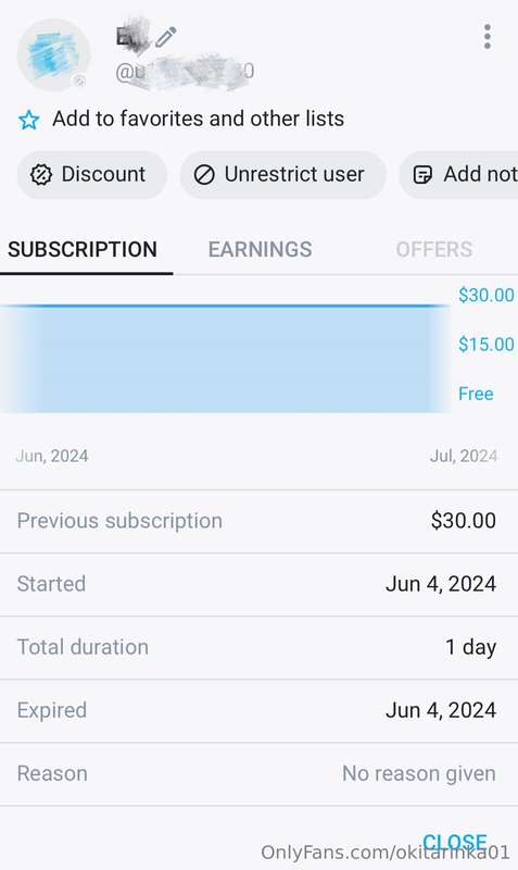 I recently ran into this annoying situation. Some users subs.. 3