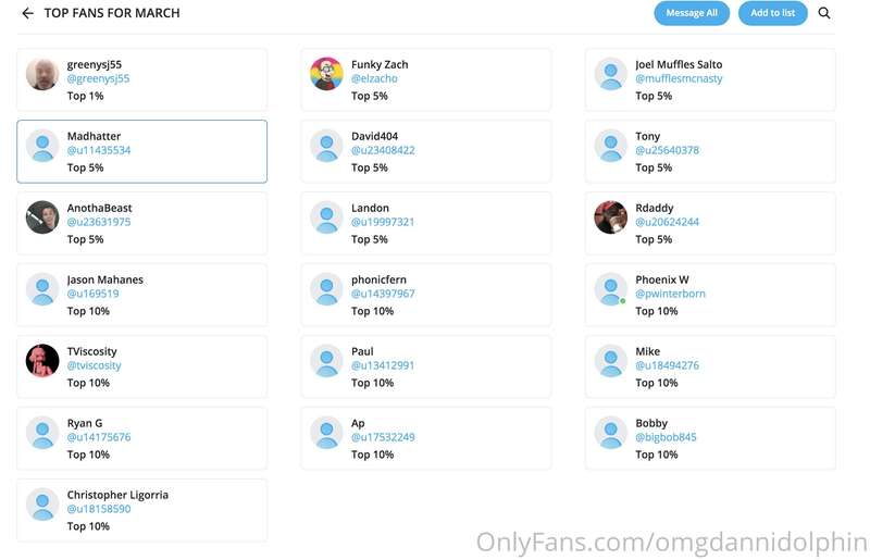 Special thanks and shoutout to my top fans of the month. Y'a..