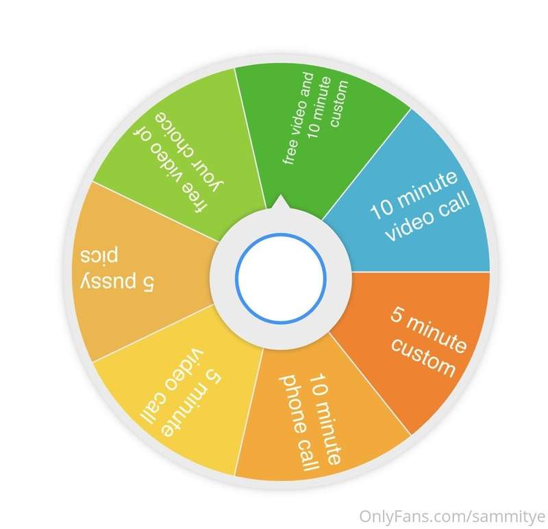 Who wants to play spin the wheel? Some top prizes to be won!..