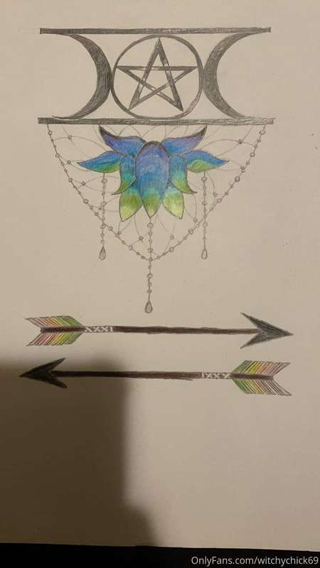 Haven’t posted any artwork in a HOT minute, so here’s my lat..