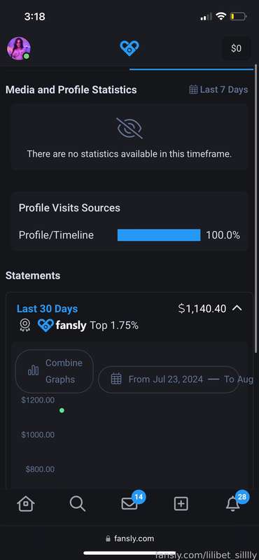 Lilibet_Silllly - Fansly - 22 Aug, 2024 1