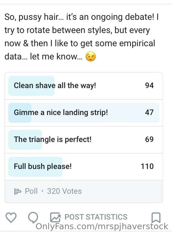 So the votes are in… and the full bush contingent came out i..