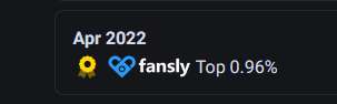 Fulloffantasies - Fansly - 07 Apr, 2022