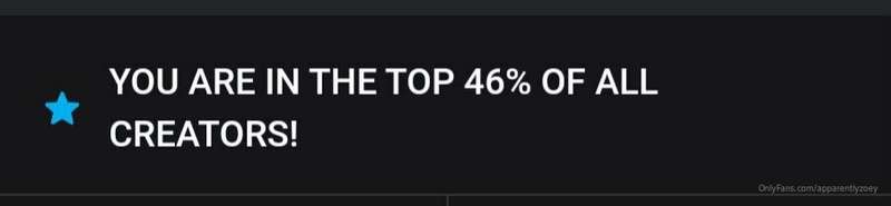Thank yall! Top 50%. I'll do something special for yall in t..