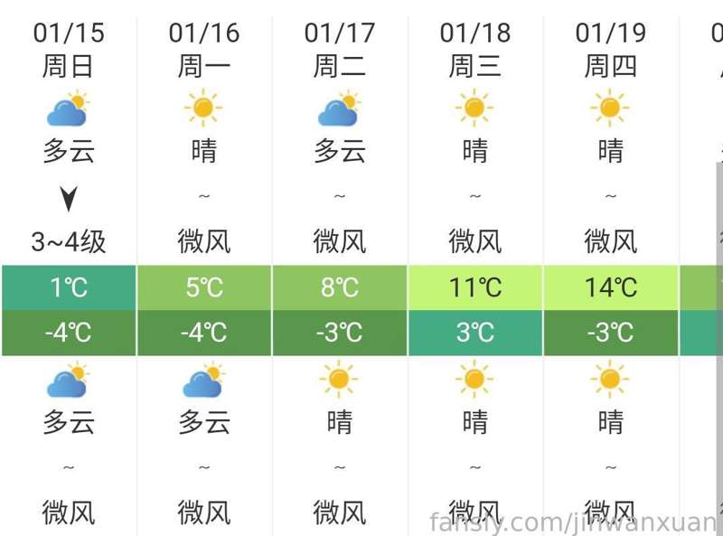 Jinwanxuan - Fansly - 15 Jan, 2023