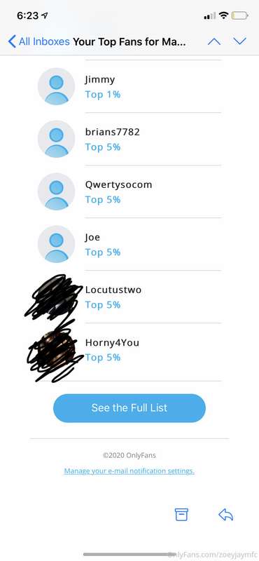 Omg wow and here are the top 10 members for members for marc.. 1