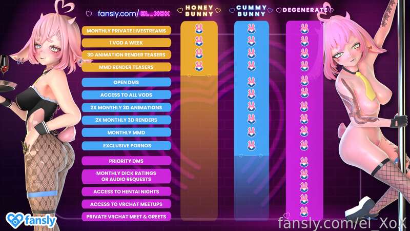 El_Xox - Fansly - 01 Nov, 2024