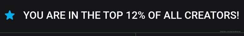 So close to top 10%! Reminder that when top 10% is reached, ..