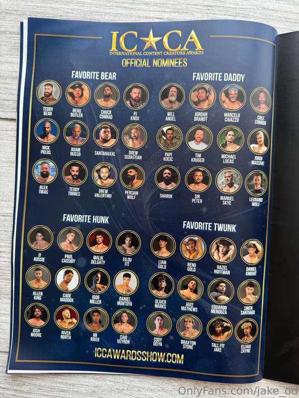 By the way here is the program for the ICCA’s just so you gu.. 4