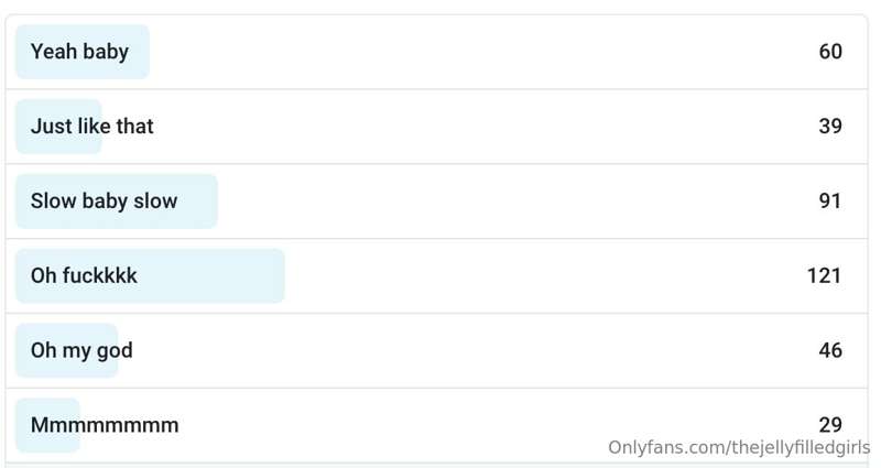ANSWERS TO OUR RECENT FUN POLLS! ⬇😎

The questions were:
1) ..