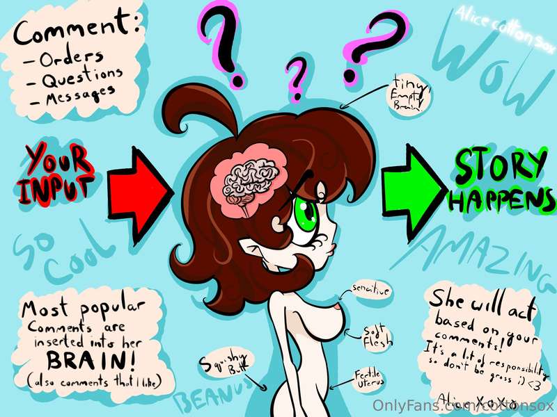 *COMMENTS LOCKED IN* I'm working on the next part now :3

I’.. 3