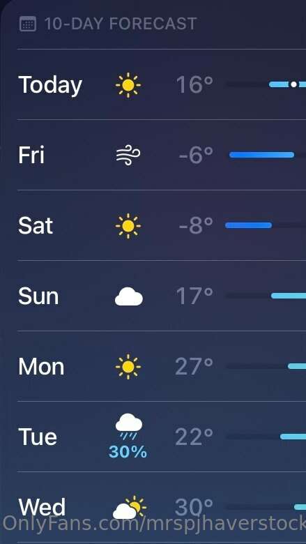We have a VERY cold weekend ahead… swipe for some pics of me..