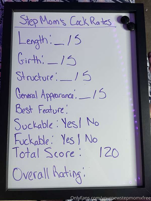 **Introducing the cock rate score board!**
Naked video cock ..