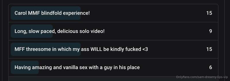 If you're wondering, my vote actually went for Carol's video..