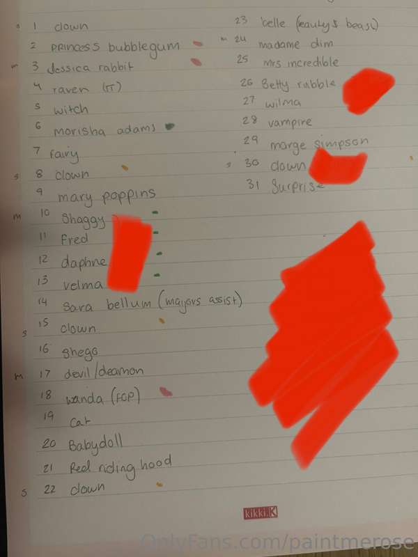 Hey guys, here is my update for the month of October

Please..