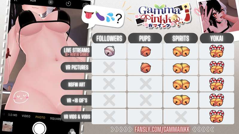 Gammainkk - Fansly - 11 Jul, 2024