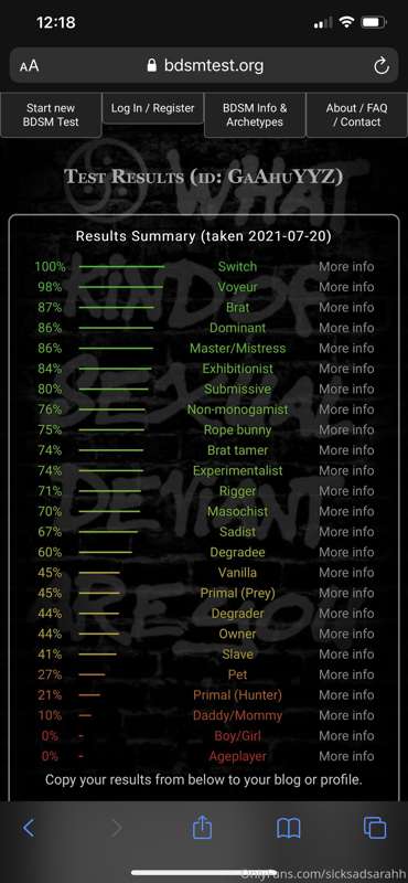 Just did this test again & my answers have changed since las..