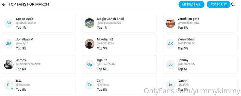Congrats to my top fans of March! I had more top fans this m..