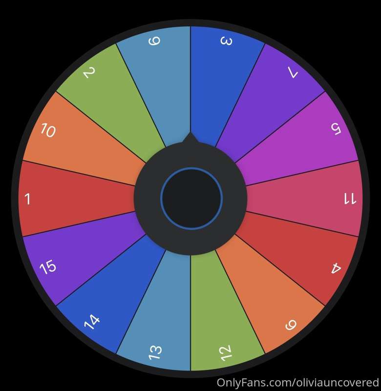 🚨TIP HERE!🚨

⭐️⭐️⭐️I have a NEW for a new Wheel Wednesday. I.. 2