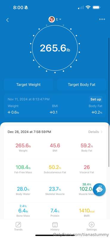 my highest weigh-in of the year!! ....fatass....