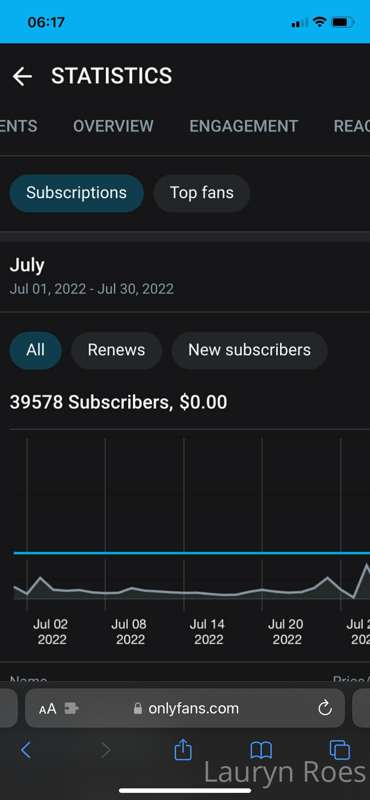 **CREATORS**
NEED A PROMO TO 39K FOLLOWERS‼️👀
Well then here..