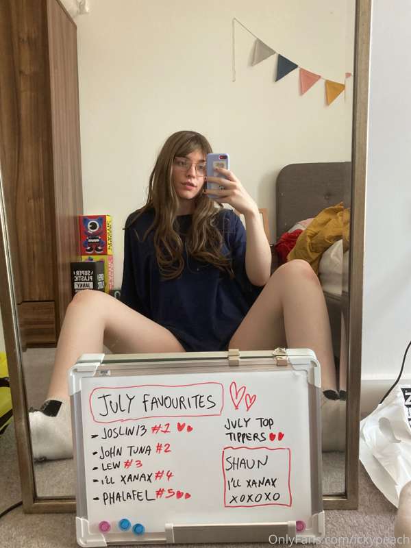 Introducing::: Top fans for JULY 😁✨ 

This little list is go.. 3