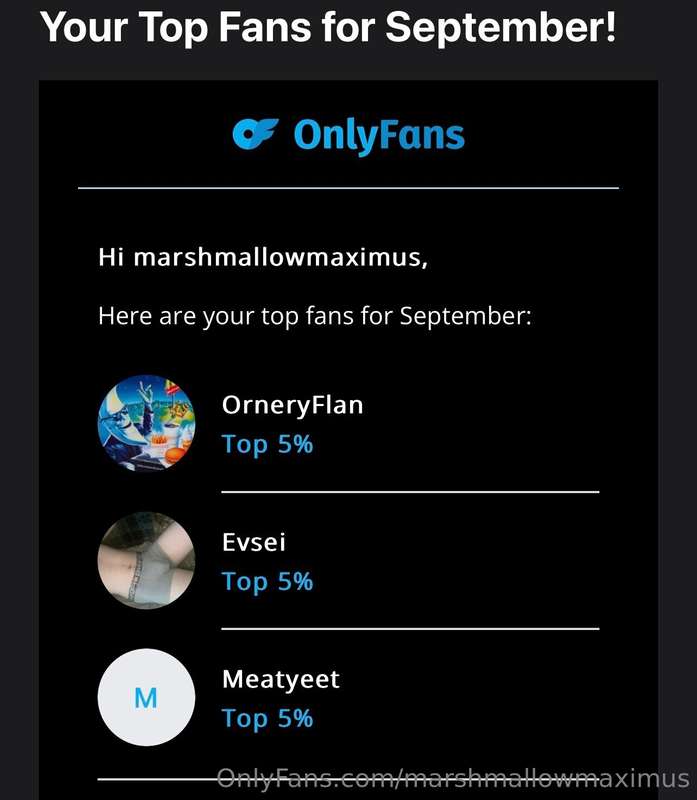 I had 3 top supporters tie last month!! Thank you so much, l..