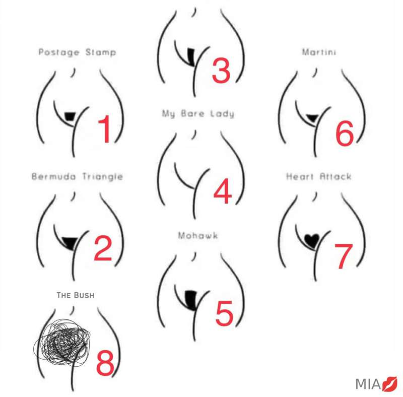 What’s your favorite #??  Think I need a change😜