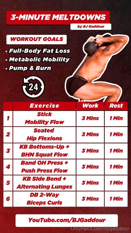 WORKOUT OF THE WEEK (WOW): 3-MINUTE MELTDOWNSWorkout Chart +..