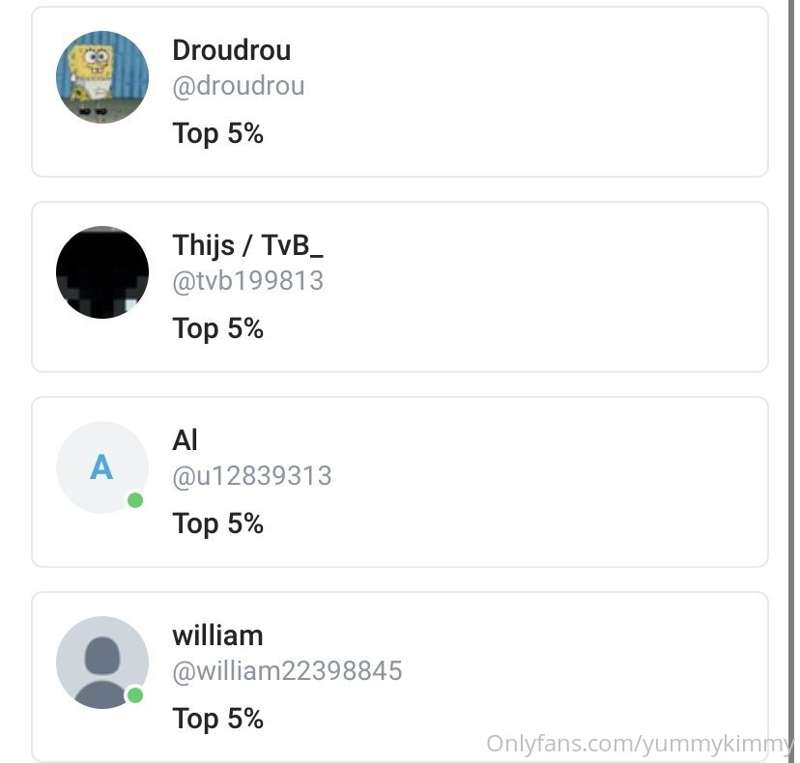 Congrats to my top fans in May!! I’ll think about prizes for.. 1