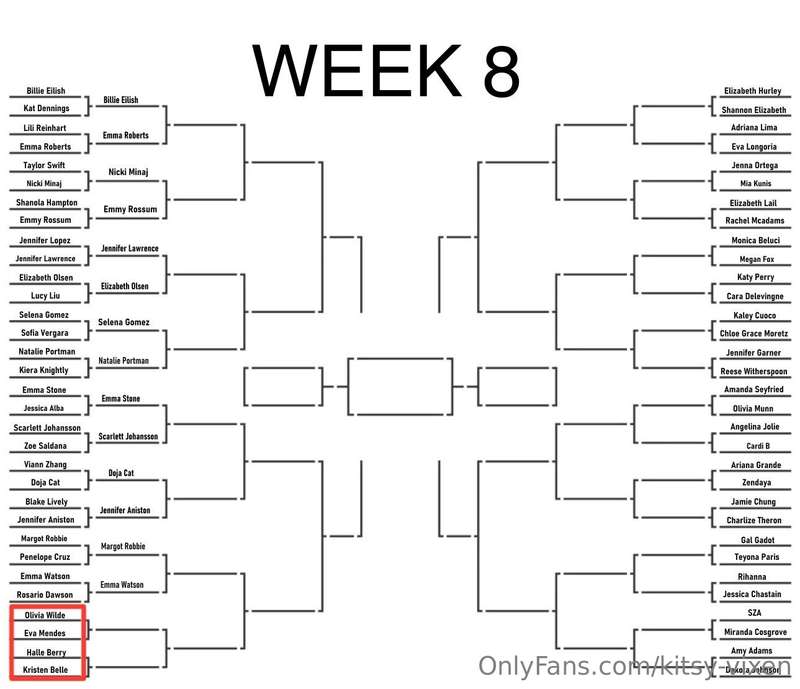 **WEEK 8 FIRST BATTLE!**  ***Whose farts do you wanna smell ..