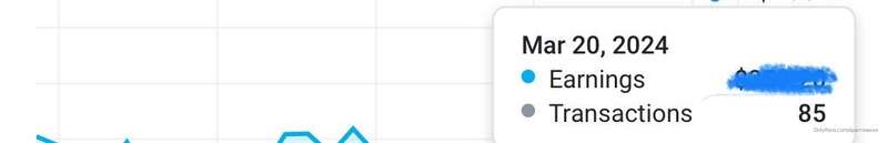 I’m so excited about having 85 new people subscribe today. I.. 3
