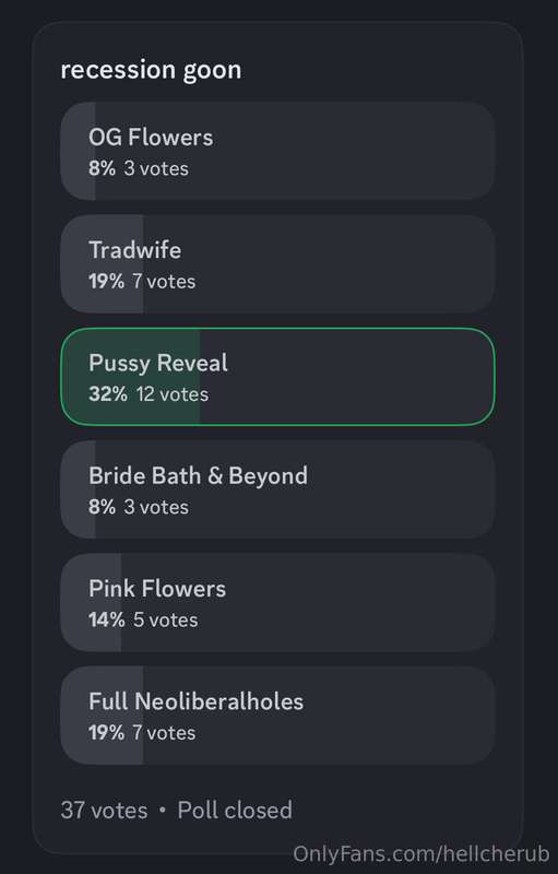 Ran the same poll on the Discord and look what wonhttps://di..