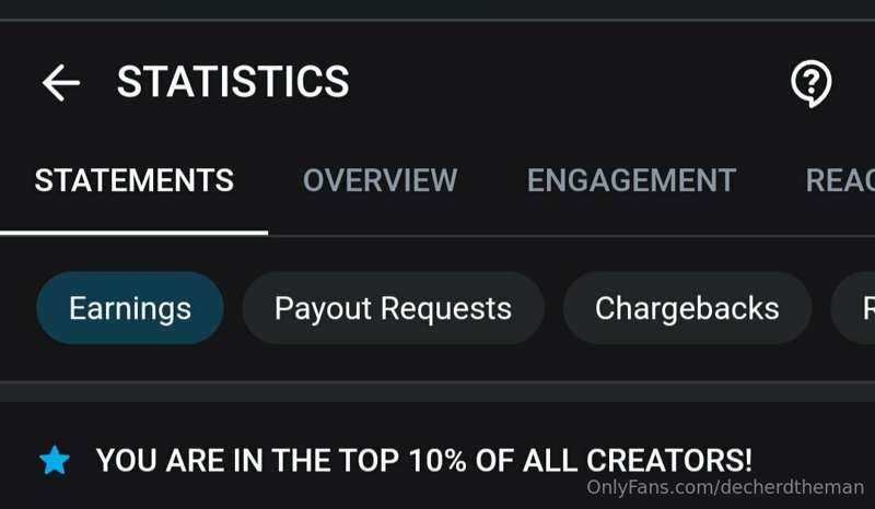 We did it yall! Final chance to put in your votes before a v..