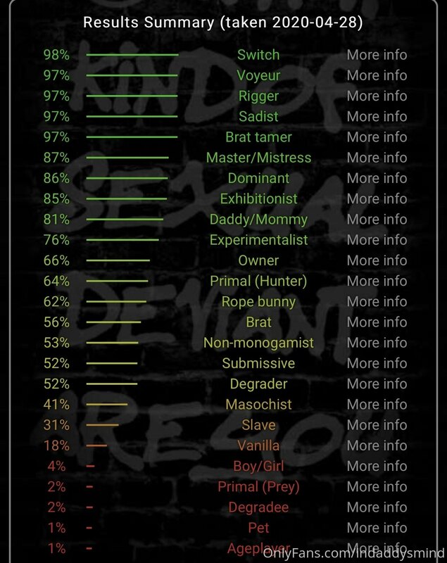 I’m not gonna lie I’m kinda surprised by some of these ?