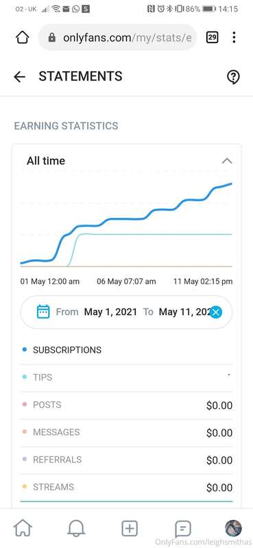 It looks like my tip button (the green line) stopped working..