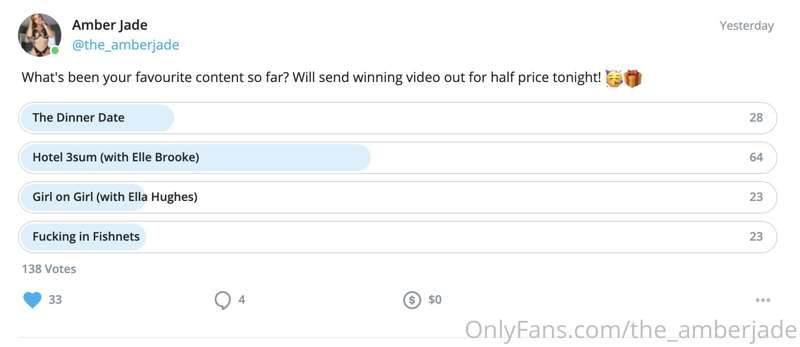Winning vote was for the 'HOTEL 3SUM (WITH ELLE BROOKE)'!!! ..