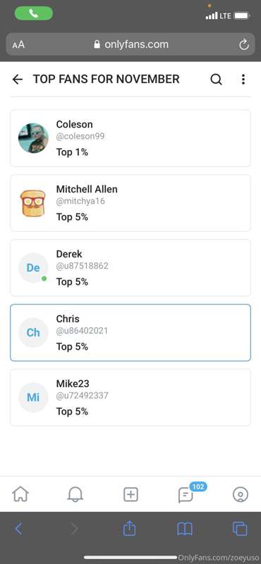 My top fans for this month message me for a special holiday ..