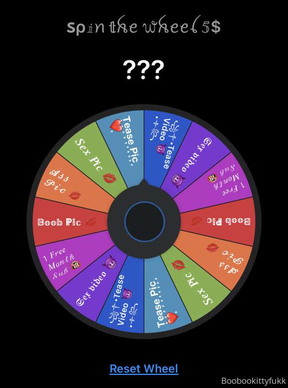 Just a reminder here is our price list and we have spin the ..