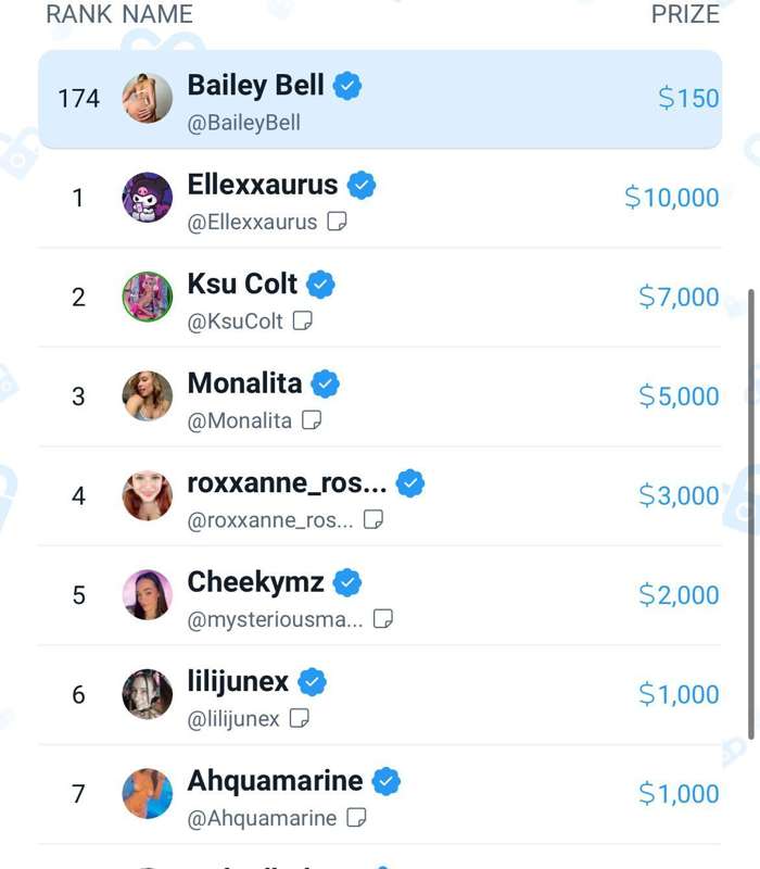 Baileybell - Fansly - 01 Dec, 2024