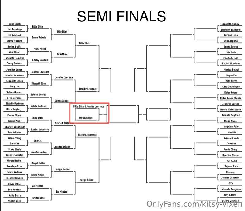 ***CELEBRITY FART BATTLE SEMI FINALS!***  **As per the vote ..